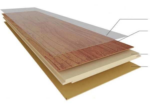 cấu tạo sàn gỗ ThaiGreen